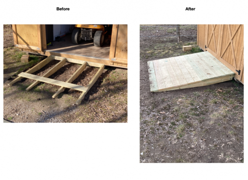 All Around Services - Handyman in Tarrant County Texas!